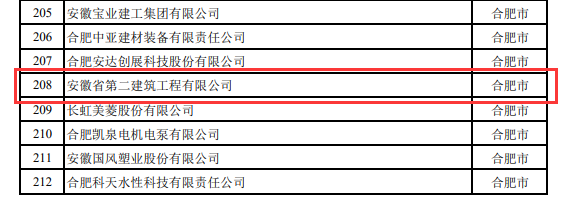 ǲ(й)ٷվ